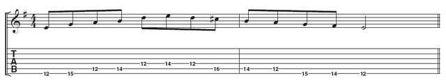 Example 1: Play the minor pentatonic scale ascending, and the Dorian mode descending until you're familiar with the patterns.
